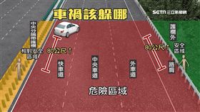 「未停路肩、忘放標誌」易釀禍　國道致命兩主因
Sot
國道車禍,車拋錨,警告標誌,追撞,陳啟瑞條款