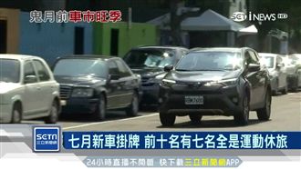 網傳鬼月買車禁買紅黑白　命理師說…