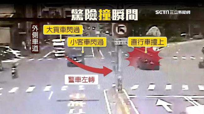 女警執勤遭撞　律師：鳴笛有優先路權