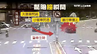 女警執勤遭撞　律師：鳴笛有優先路權