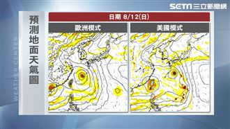 熱帶低壓「蠢蠢欲動」　週末恐成颱？