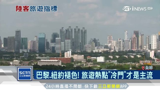 旅遊市場大洗牌！「陸客」口味大轉變