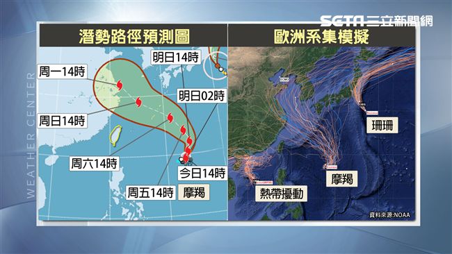 摩羯轉輕度颱風　吳德榮：蠻意外的…