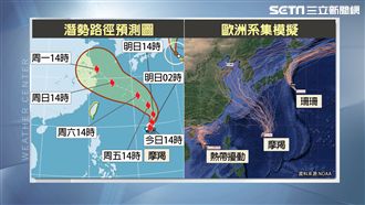 摩羯轉輕度颱風　吳德榮：蠻意外的…