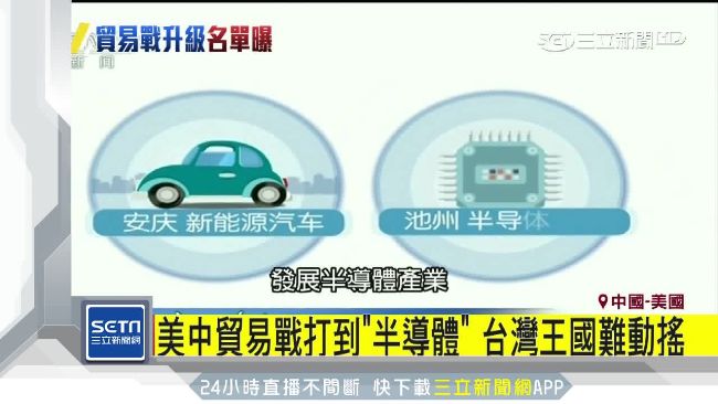 美中戰台商逃！跑到越南柬埔寨保命？