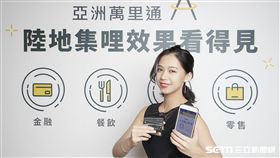 亞洲萬里通。（圖／業者提供）