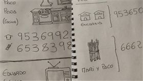 不識字,塗鴉,文盲,電話簿,奶奶,Encarna Alés,Pedro Ortega　圖／翻攝自推特　https://goo.gl/DBTKKd