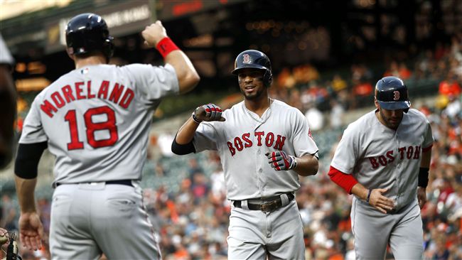 美職／紅襪墊底　交易明星游擊手？