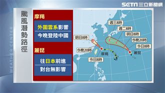 西南風增強＋大潮　南台灣慎防淹水