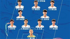 ▲中華男足對印尼先發名單。（圖／中華足協提供）