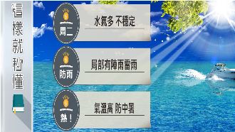 免擔心！貝碧佳赫克特目前對台無影響