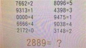 幾年前瘋傳的一道幼稚園入學考題，近日在網路又掀起網友熱議。該題目給了14個等式提示後，要算出「2889」等於多少。不少大人看到後完全解不開，哭喊「算一天也算不出來啊！」（圖／翻攝自微博）