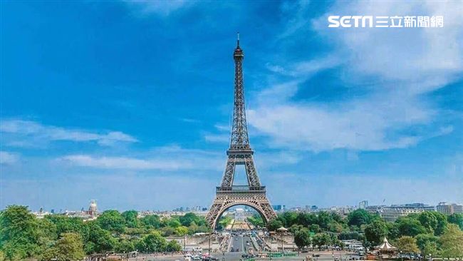 幻滅！網友票選去過不會再訪十大國家