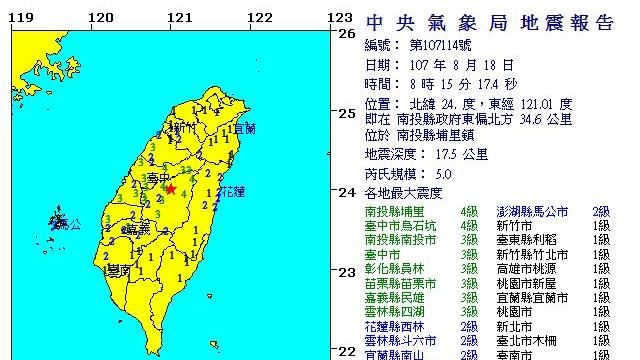 埔里連日有感地震　板塊運動釋放能量
