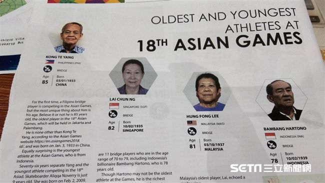 橋藝鬥智也鬥勇　78歲印尼首富參賽
