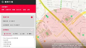有業者推出精準行情，供民眾參考行情。（圖／翻攝自僑馥CtopMap）