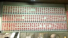 豆漿店菜單讓網友深陷嚴重選擇障礙。（圖／翻攝爆廢公社）