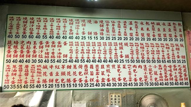 豆漿店菜單長這樣　網：嚴重選擇障礙