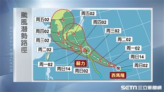 蘇力颱風直撲日韓！周二起雨稍緩轉熱