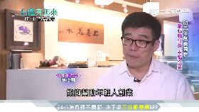 基駕駛互.毆1200