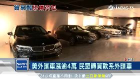 文 外匯車價漲1800