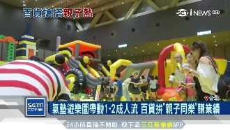 遊樂園進駐百貨　搶攻「親子商機」！
