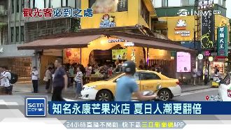 永康商圈美食林立　每日吸5千觀光客