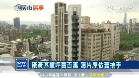 文 北市薄片屋1800