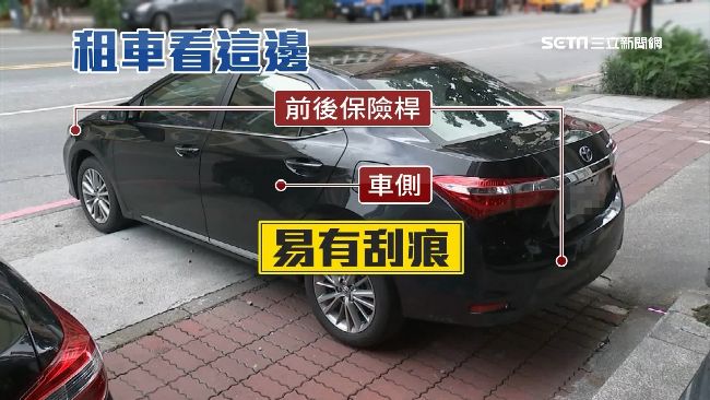 租車避糾紛！保險日添3百最多賠1萬