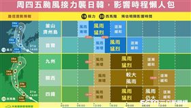 颱風路徑圖。（圖／取自臉書天氣風險）