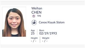 圖／翻攝自亞運官網