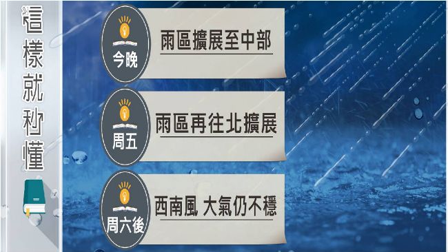 雨越晚越大！雲林、嘉義今晚慎防豪雨