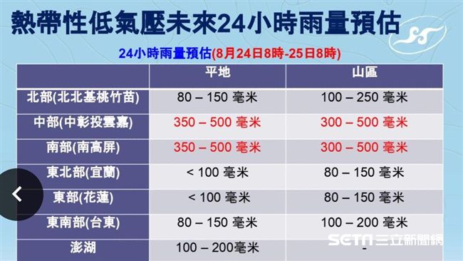 未來24小時雨怎麼下　一張圖告訴你