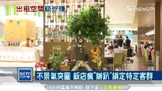 擺脫不景氣！飯店推客製「主題派對」