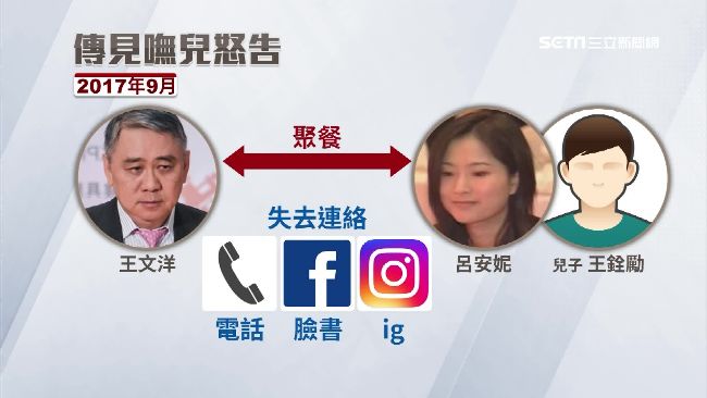 金孫隔海不易見　王文洋又與么兒分別