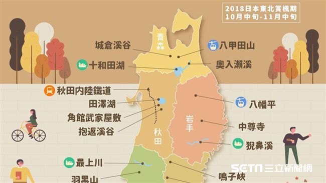 東北追楓去！日本3種賞楓方式快筆記