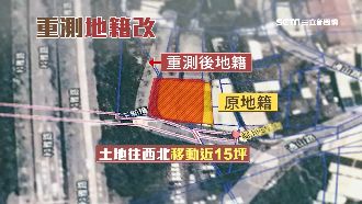 家變別人的！地籍圖老舊重測指界惹議