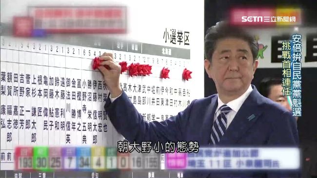 安倍參選自民黨黨魁　拚最長壽首相！