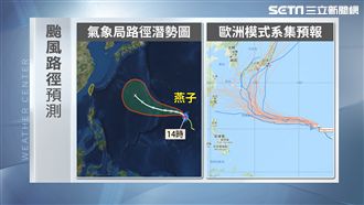 暴雨明天繼續下！燕子颱風預估這樣走