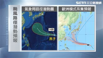 燕子颱風將轉強颱　未來不排除襲台！