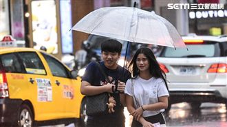 入秋鋒面明報到！降雨低溫下探22度