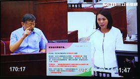 柯文哲總質詢 簡舒培 盧冠妃攝