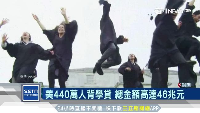 全美46兆台幣學貸！恐成經濟新危機