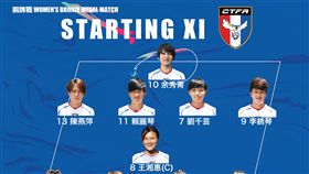 ▲中華女足銅牌戰先發陣容。（圖／足球協會提供）