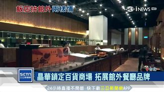 飯店拼業績！晶華5子品牌營收成長