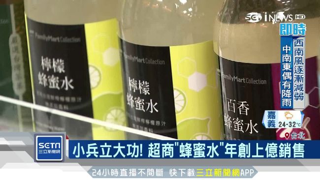 奇蹟！超商不起眼「蜂蜜水」成銷售王