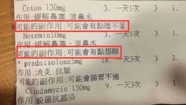 處方箋不再有商品名！10大醫師團體喊違法