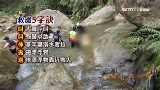 見人溺水怎辦？一張圖看懂救溺5字訣