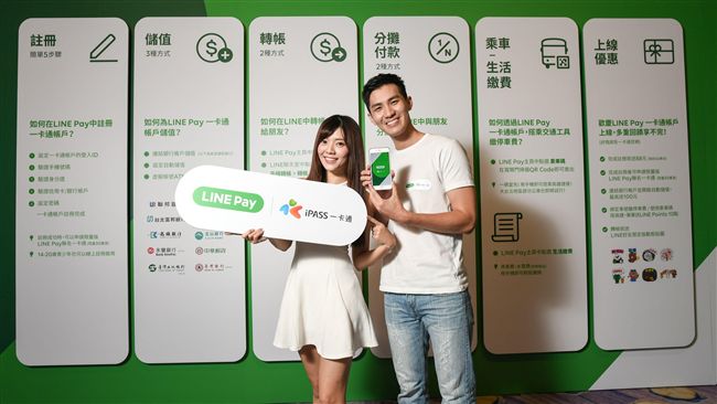 LINE Pay一卡通帳戶今日登場