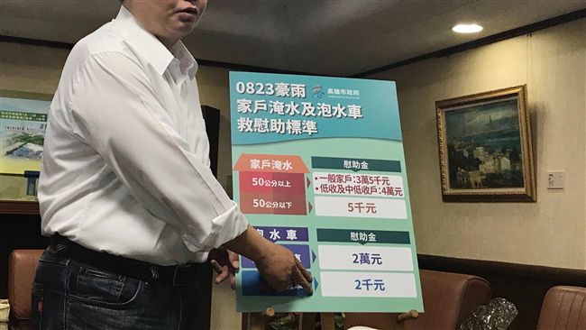 高雄雨災補助放寬　限時申請動作要快